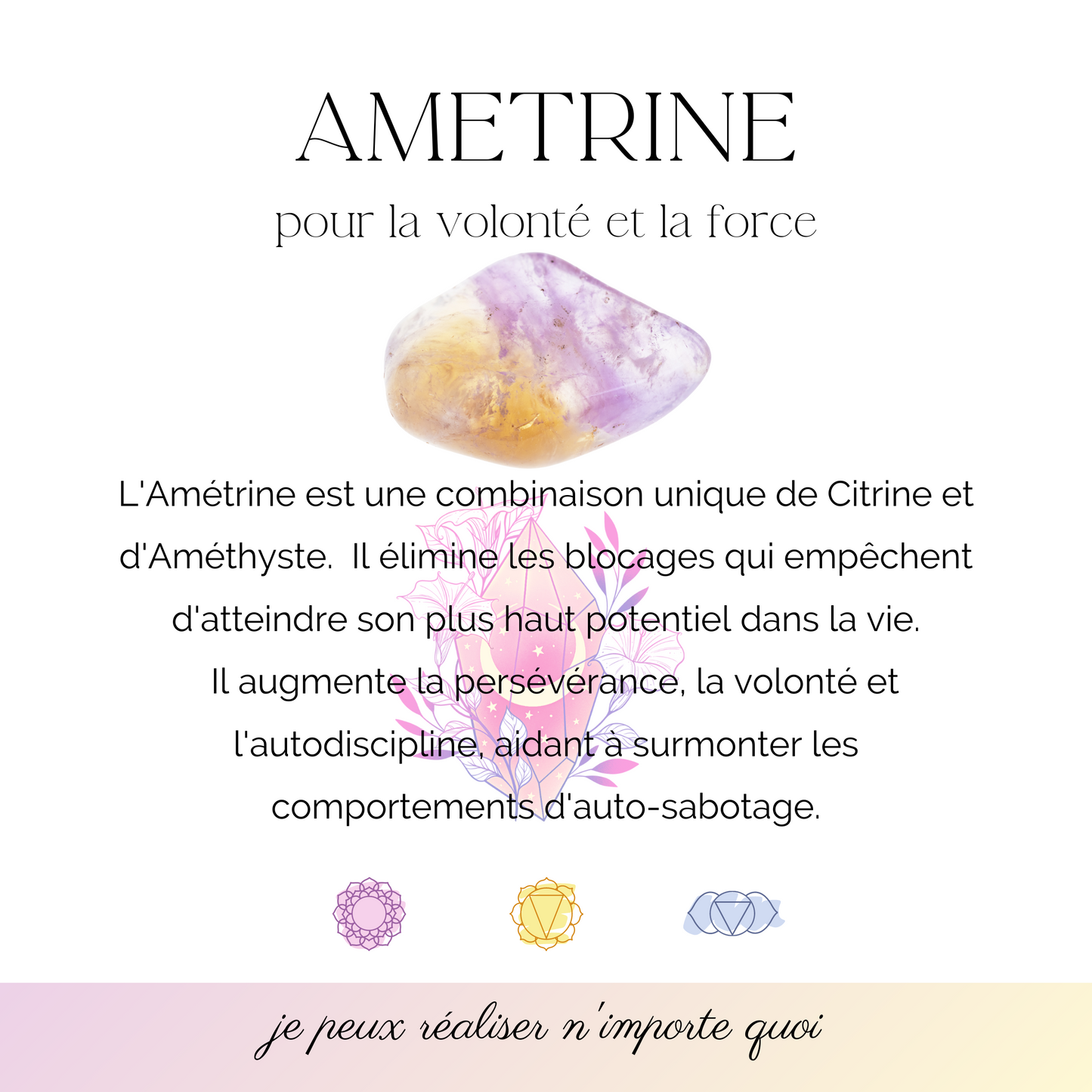 Pierres roulées - Amétrine